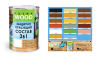 Защитно-красящий состав 3в1 для древесины Карелия Тик (0.75 л) WOOD EXTRA